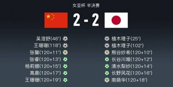 女足亚洲杯半决赛中国对日本比分